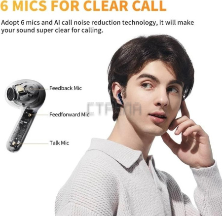 Наушники QCY AilyBuds Pro (темно-синий)