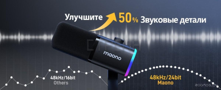 Проводной микрофон Maono PD100X (черный)