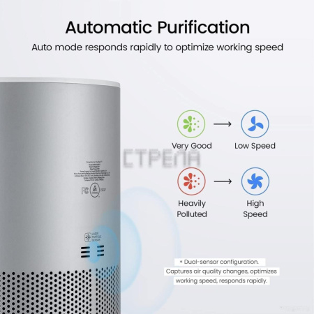 Очиститель воздуха SmartMi Air Purifier P1 ZMKQJHQP12 (серебристый)