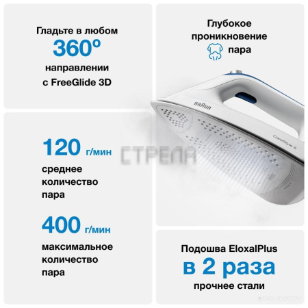 Утюг Braun CareStyle 5 IS 5145 WH
