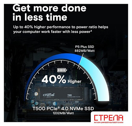 SSD Crucial T500 2TB CT2000T500SSD8