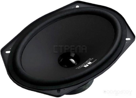 Широкополосная АС EDGE EDB69W-E0