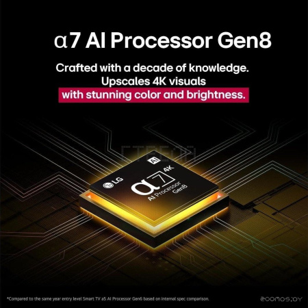 Телевизор LG QNED AI QNED82 55QNED82A6B