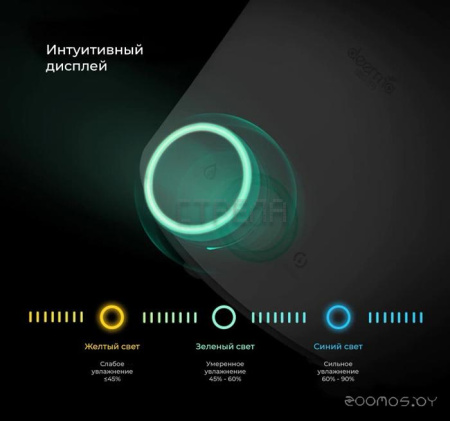 Увлажнитель воздуха Deerma DEM-F301