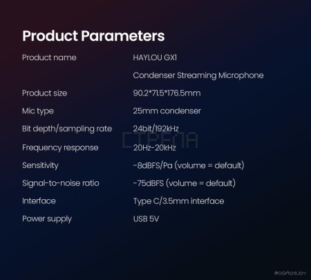 Проводной микрофон Haylou GX1