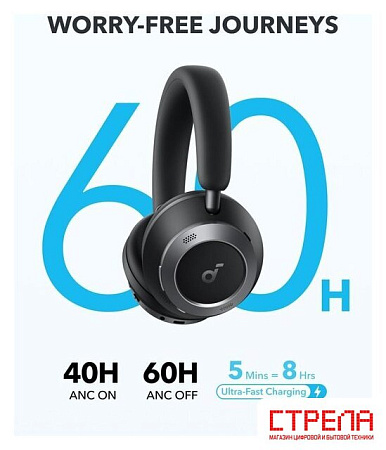 Наушники Anker Soundcore Space One Pro (черный)