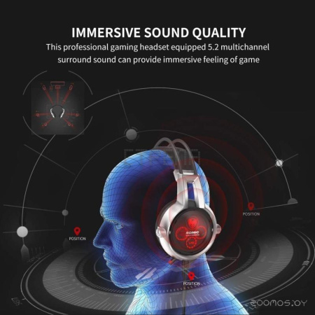 Наушники Somic E95X