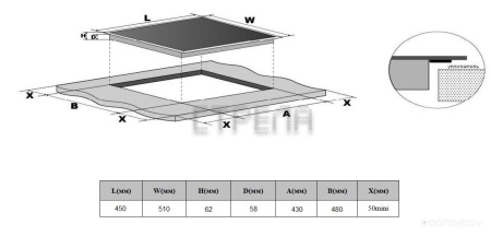 Варочная панель Weissgauff HV 430 B