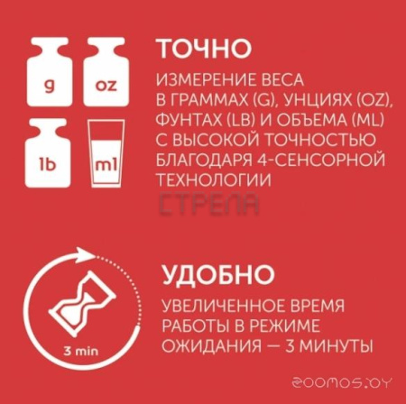 Кухонные весы Scarlett SC-KS57P66