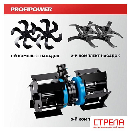 Полольник Profipower E0076