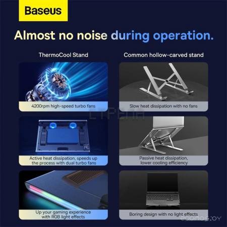 Подставка Baseus LUWK000013