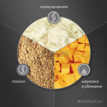 Погружной блендер Redmond BH406