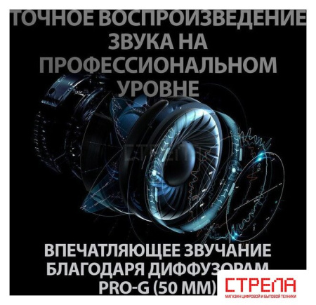 Наушники Logitech G Pro X