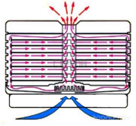 Сушилка для овощей и фруктов БелОМО 8360