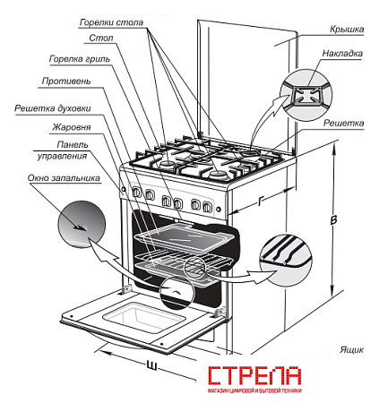 Кухонная плита GEFEST 5100-03 0001 (чугунные решетки)