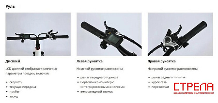 Электровелосипед Smart Balance City Lite 2025 (черный, разобранный)