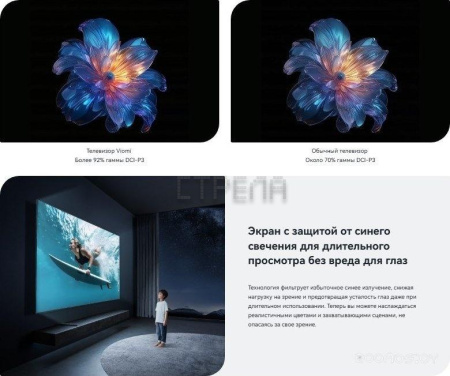 Телевизор Viomi YMD55AHURUS1