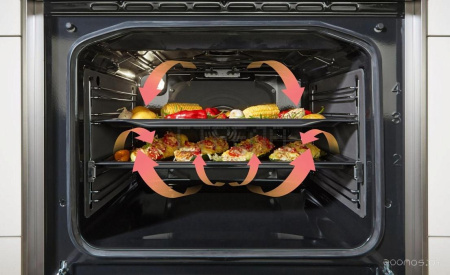 Плита Gorenje GECS6B70CLB