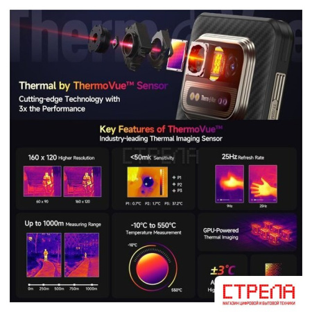 Телефон Ulefone Armor 25T Pro (черный)