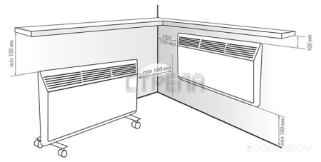 Конвектор Zilon ZHC-1000 SR3.0