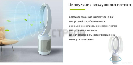 Очиститель воздуха IClima LUX-550FP