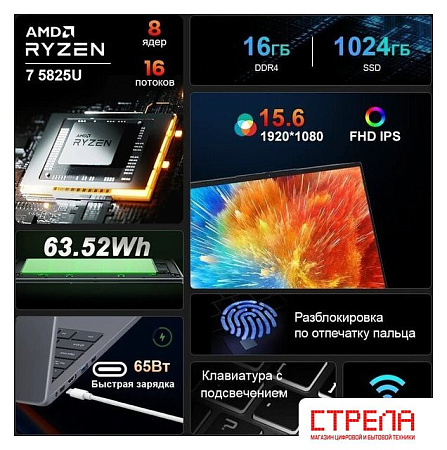 Ноутбук Ninkear A15 Plus 2025 16GB/512GB
