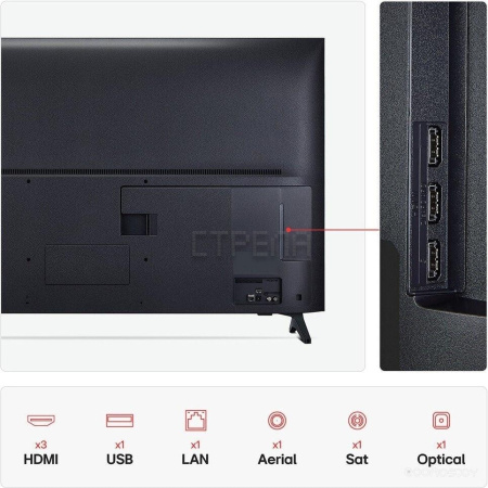 Телевизор LG QNED AI QNED70 55QNED70A6A