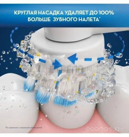 Электрическая зубная щетка Braun Oral-B PRO 3 Minnie BRAUN 8006540760703