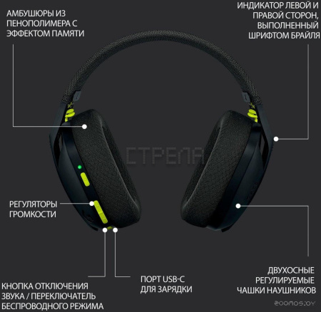 Наушники Logitech G435 Lightspeed (черный/неоновый желтый)