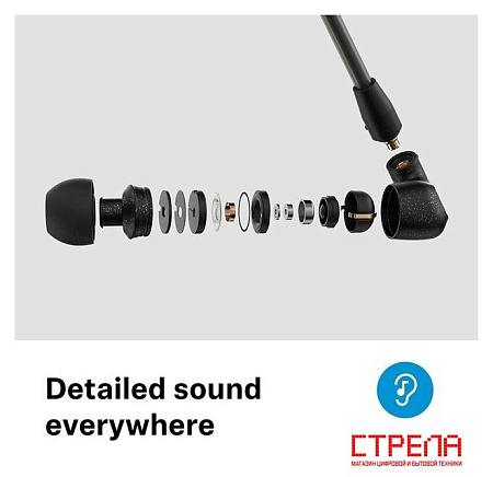 Наушники Sennheiser IE 300