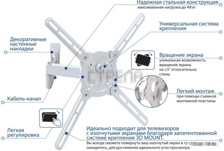 Кронштейн Kromax ATLANTIS-15 (белый)