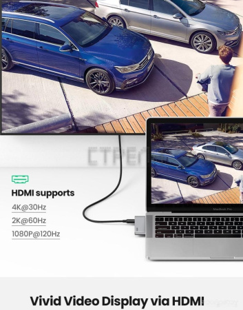 USB-хаб Ugreen CM380 80856