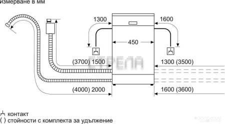 Встраиваемая посудомоечная машина Bosch Serie 4 SPV4HMX49E