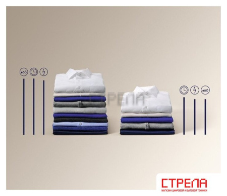 Стиральная машина Electrolux SensiCare EW6SM307S