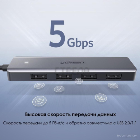 USB-хаб Ugreen CM219 50985