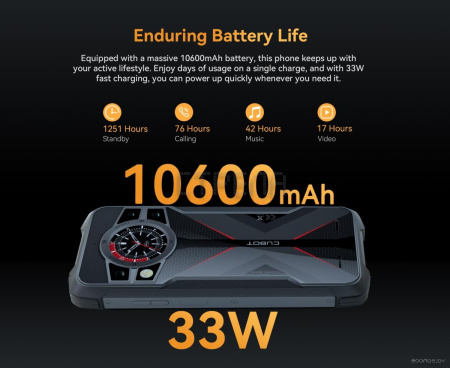 Смартфон CUBOT King Kong 9 (черный)