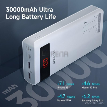 Внешний аккумулятор Romoss Sense 8PS Pro 30000mAh