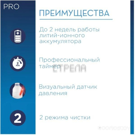 Электрическая зубная щетка Braun PRO2 2000 Clean&Protect