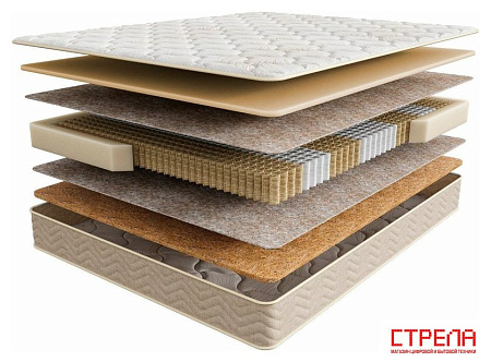 Матрас Askona Comfort Support 90x200