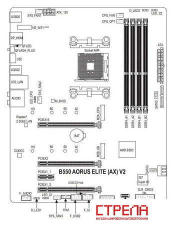 Материнская плата Gigabyte B550 Aorus Elite AX V2 (rev. 1.0)