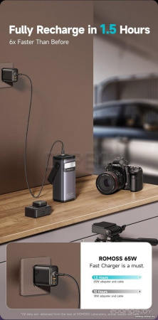 Внешний аккумулятор Romoss PMT40 Pro 40000mAh (черный)