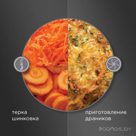 Погружной блендер Redmond BH406