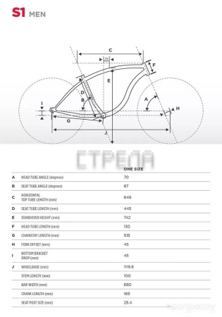 Велосипед Schwinn S1 2022 S39901M20OS
