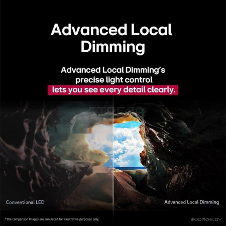 Телевизор LG Nanocell AI NANO90 43NANO90A6B