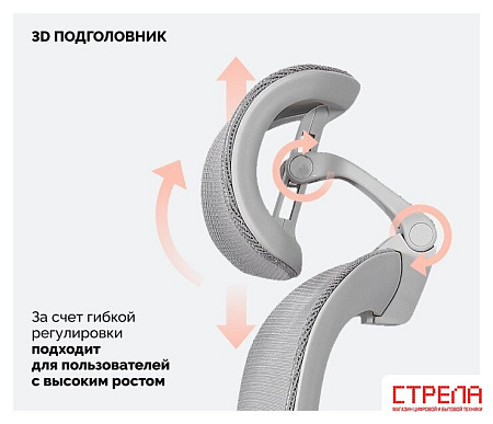Офисное кресло SPARX Loki HR (серый)