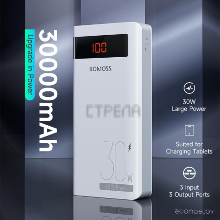 Внешний аккумулятор Romoss Sense 8PS Pro 30000mAh