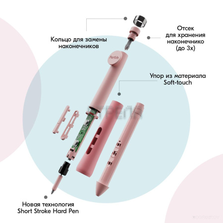 Графический планшет Parblo Intangbo X7 (черный)