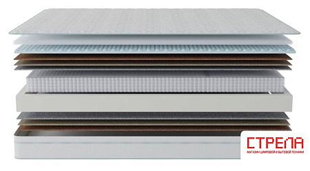 Матрас Stolline Престиж-Удачный в чехле Cooler 80x190