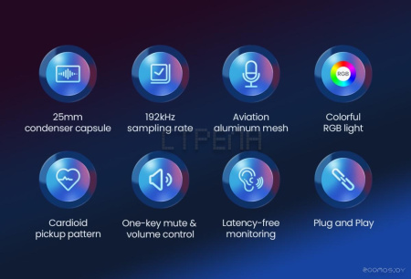 Проводной микрофон Haylou GX1