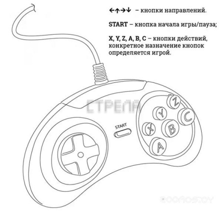 Игровая приставка Dendy Magistr Mega Drive 16Bit 250 игр (4601250207063)